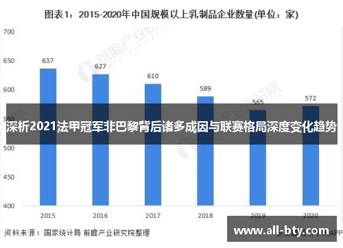 深析2021法甲冠军非巴黎背后诸多成因与联赛格局深度变化趋势